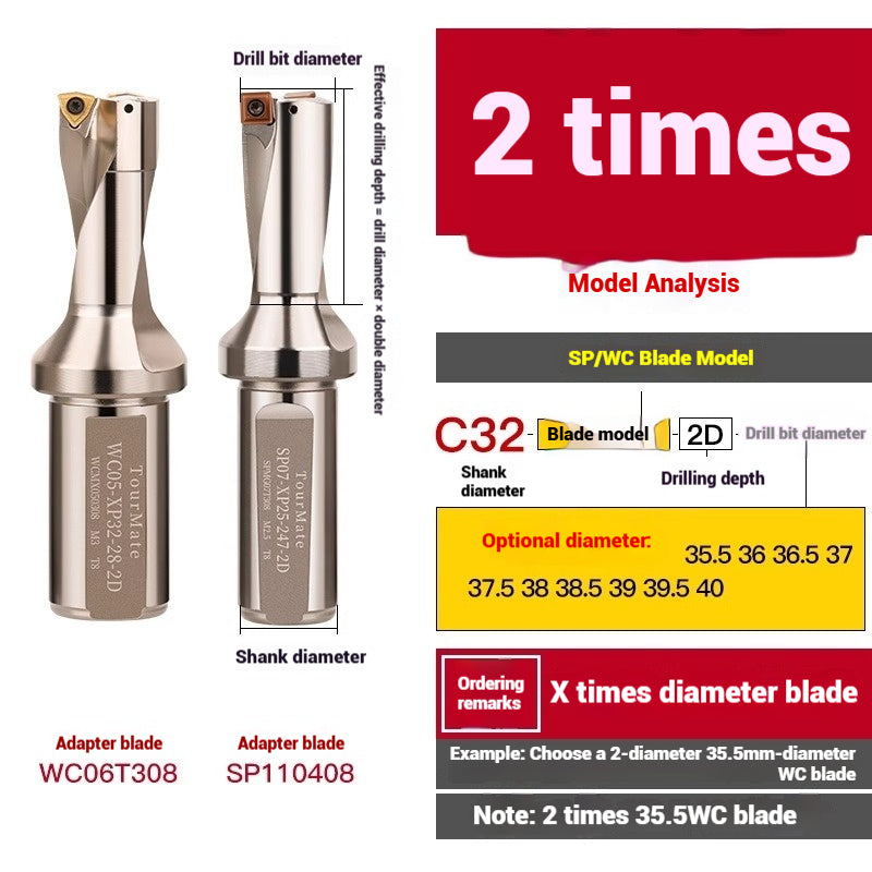 1059-u-drill cutter bar violent drilling u-turn drills WC inserts flat bottom deep hole extension lathe with CNC water jet fast drills Shandong Denso Pricision Tools Co.,Ltd.